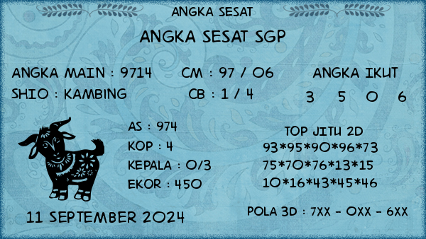 Prediksi SGP