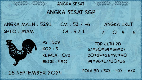 Prediksi SGP