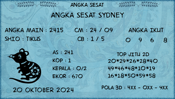 Prediksi Sydney