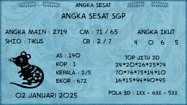 Prediksi SGP