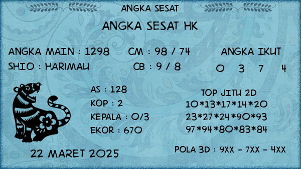Prediksi HK