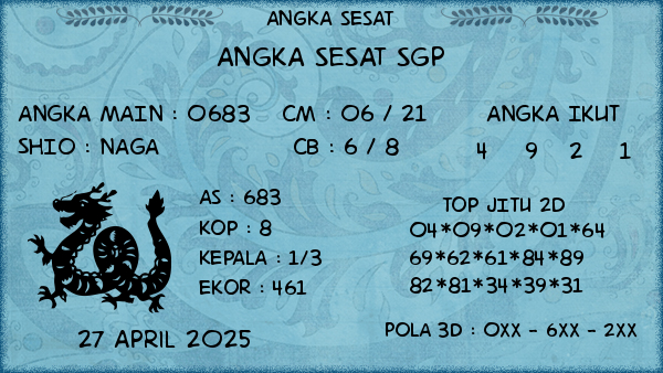 Prediksi SGP