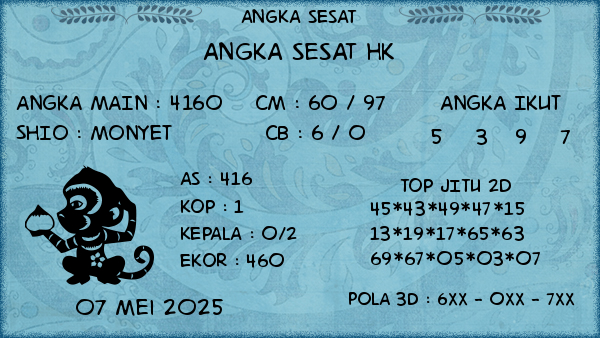 Prediksi HK