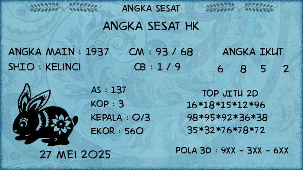 Prediksi HK