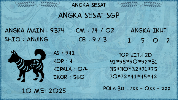 Prediksi SGP