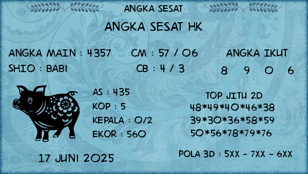 Prediksi HK