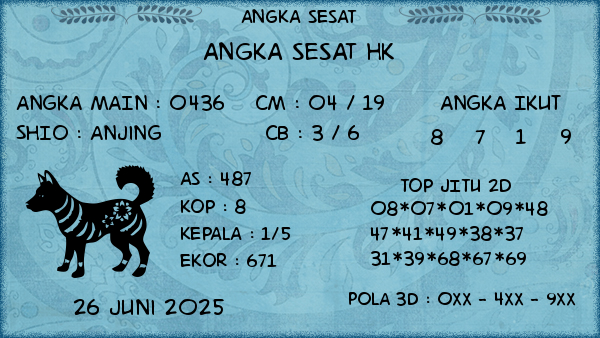 Prediksi HK
