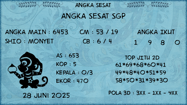 Prediksi SGP