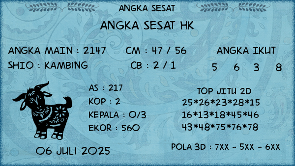 Prediksi HK