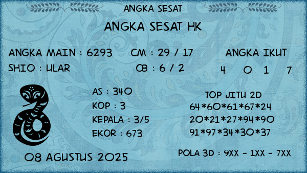 Prediksi HK