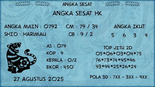 Prediksi HK