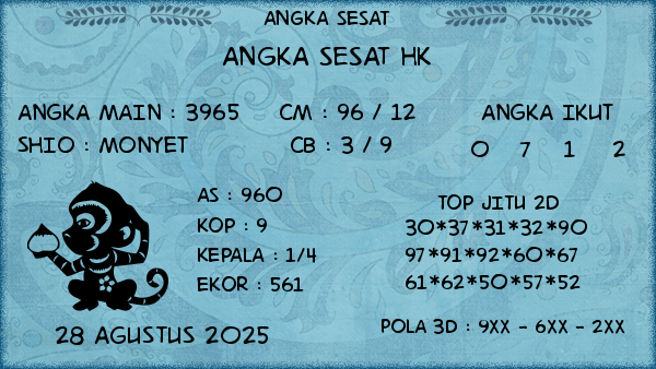 Prediksi HK