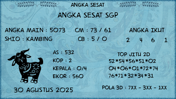 Prediksi SGP