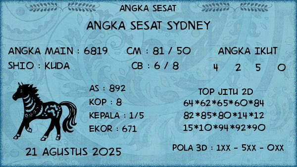 Prediksi Sydney