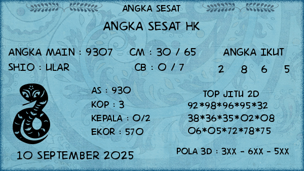 Prediksi HK