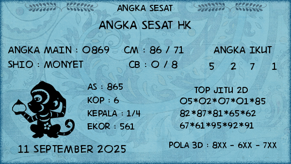 Prediksi HK