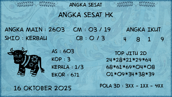 Prediksi HK