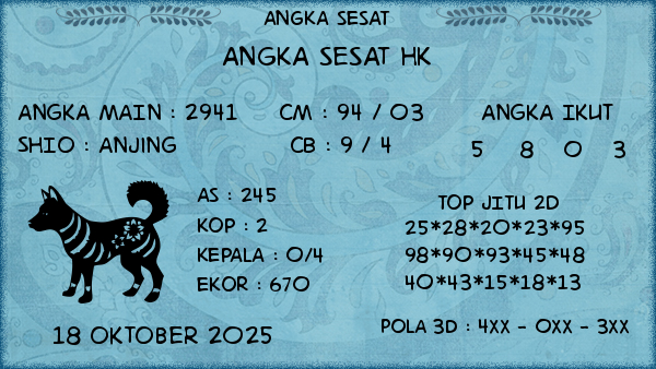 Prediksi HK