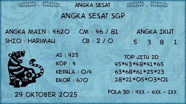 Prediksi SGP